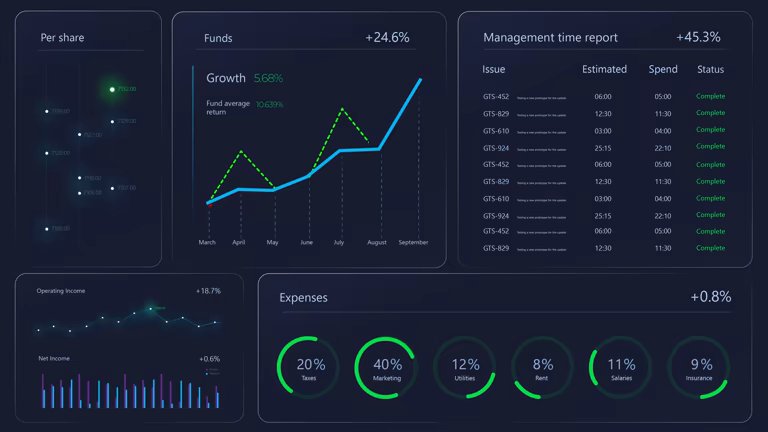 Mutual Fund Portfolio Tracker with Real-Time Insights