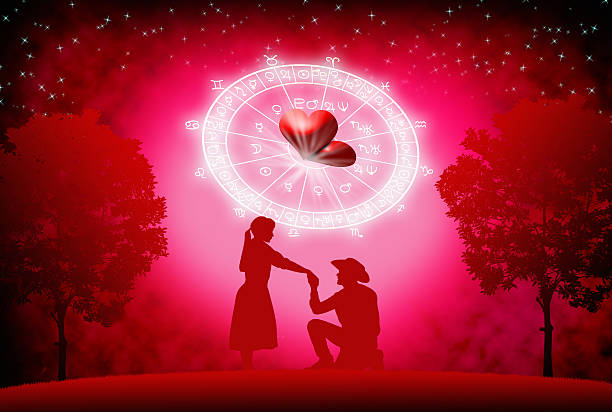 Best Zodiac Matches for Marriage: Discover Your Perfect Astrological Partner