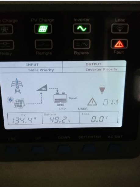 A Simple Guide for Indian Homeowners to Solar Inverter Specifications and Price Range